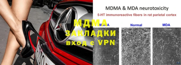 прущая мука Алексин
